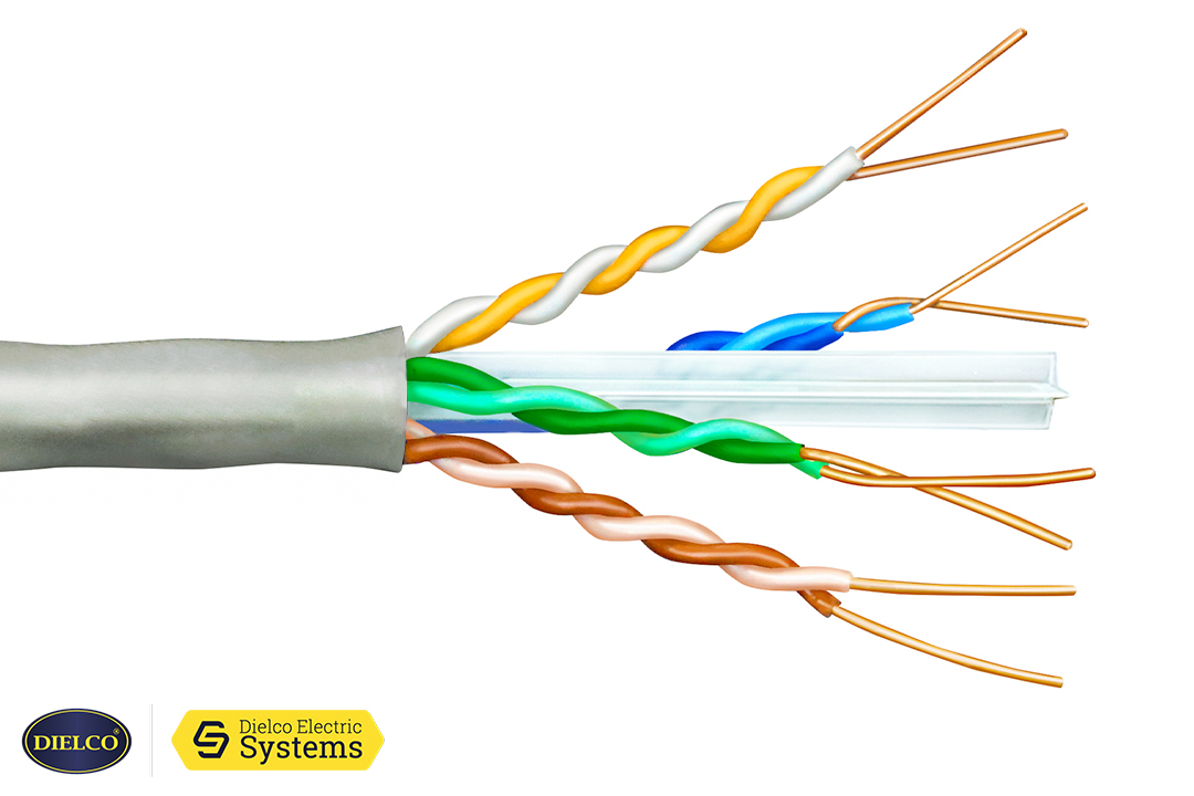 Cable UTP Categoría 6A Draka - Dielco